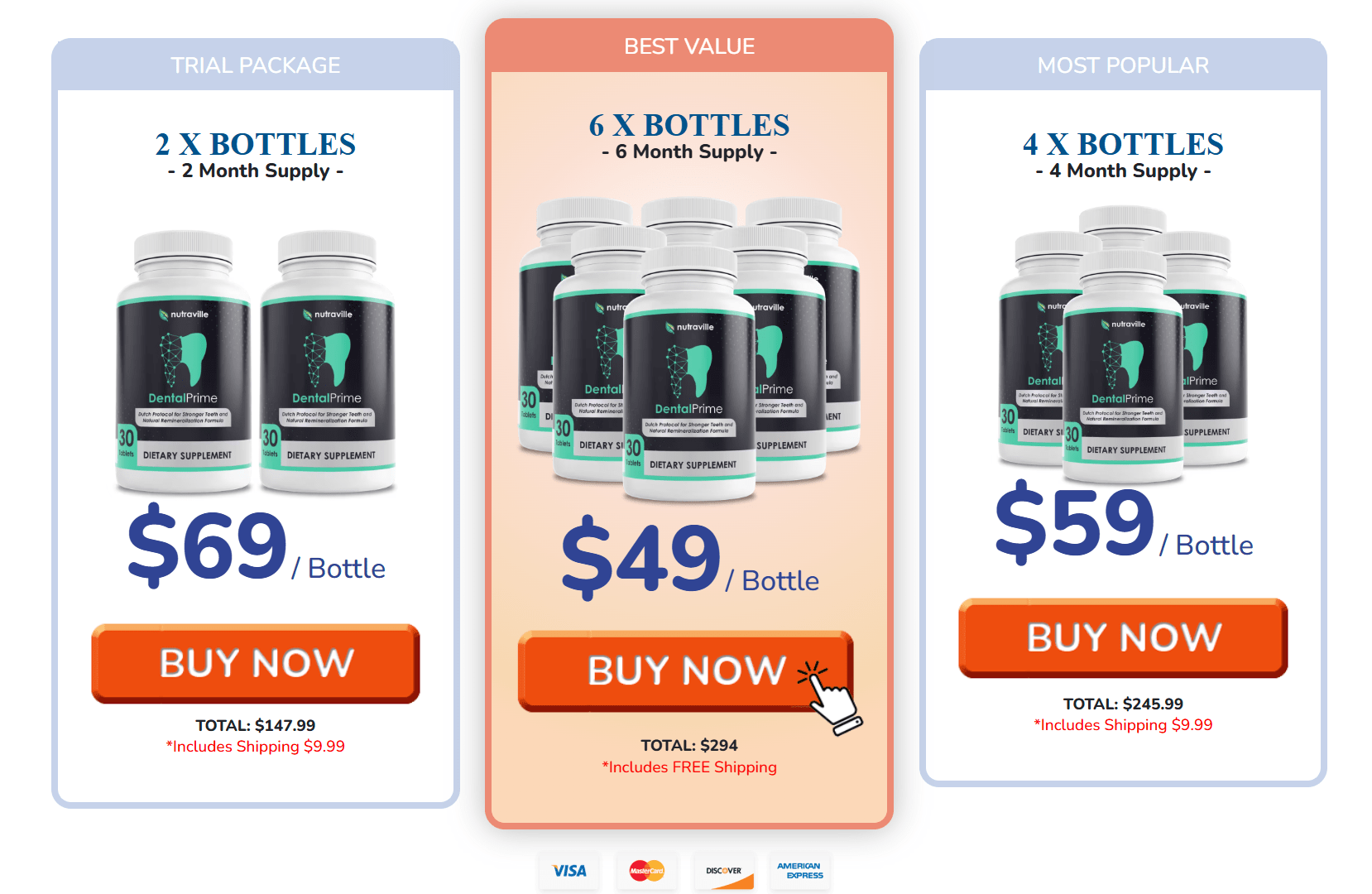 DentalPrime discounts